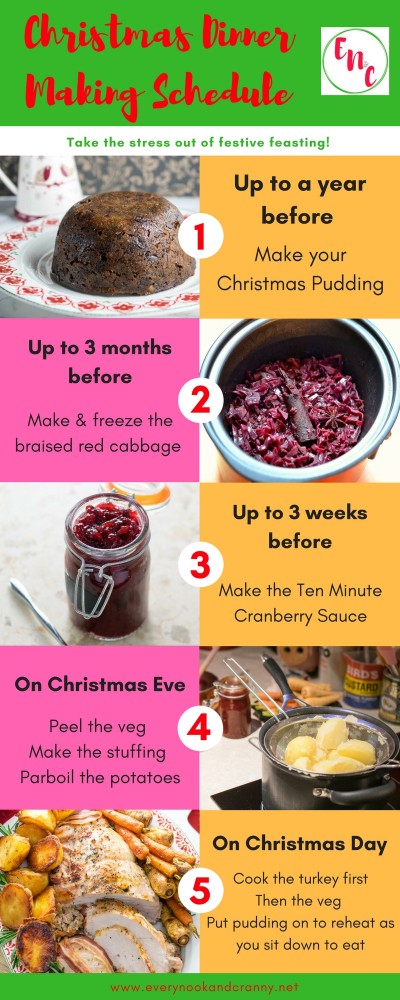 How to take the stress out of festive feasting - follow this Christmas Dinner Making Schedule from Every Nook & cranny